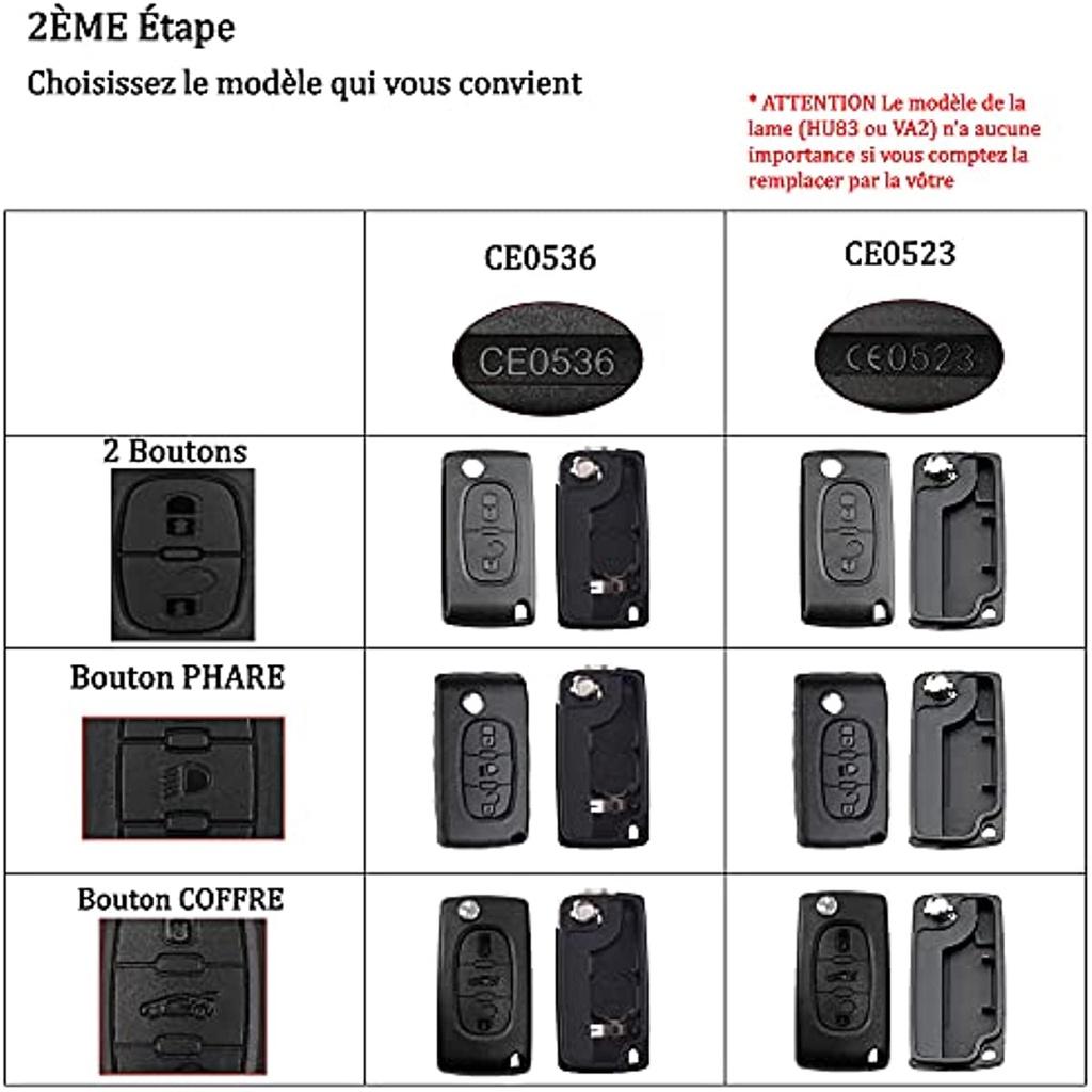 Корпус ключа с 2 кнопками, совместимый с Ce0523, складной откидной ключ для Peugeot 207 307 308 407 408 3008 5008 Citroen C2 C3 C4 C5 C6 C8 (2 кнопки Ce0523)