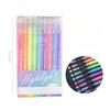 9Pcs/set Morandi Color Gel Pen 0.5mm Colorful Ink Writing Pens for Girl Journal Plan Book Scrapbook Outline Drawing Highlighters