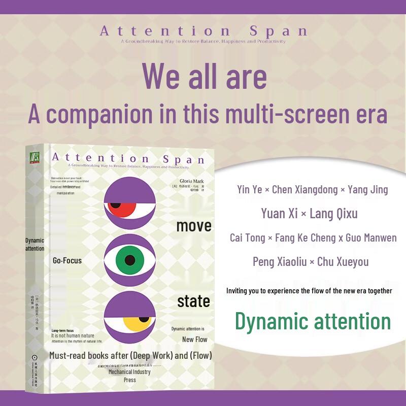 Dynamic Concentration Practice Guide