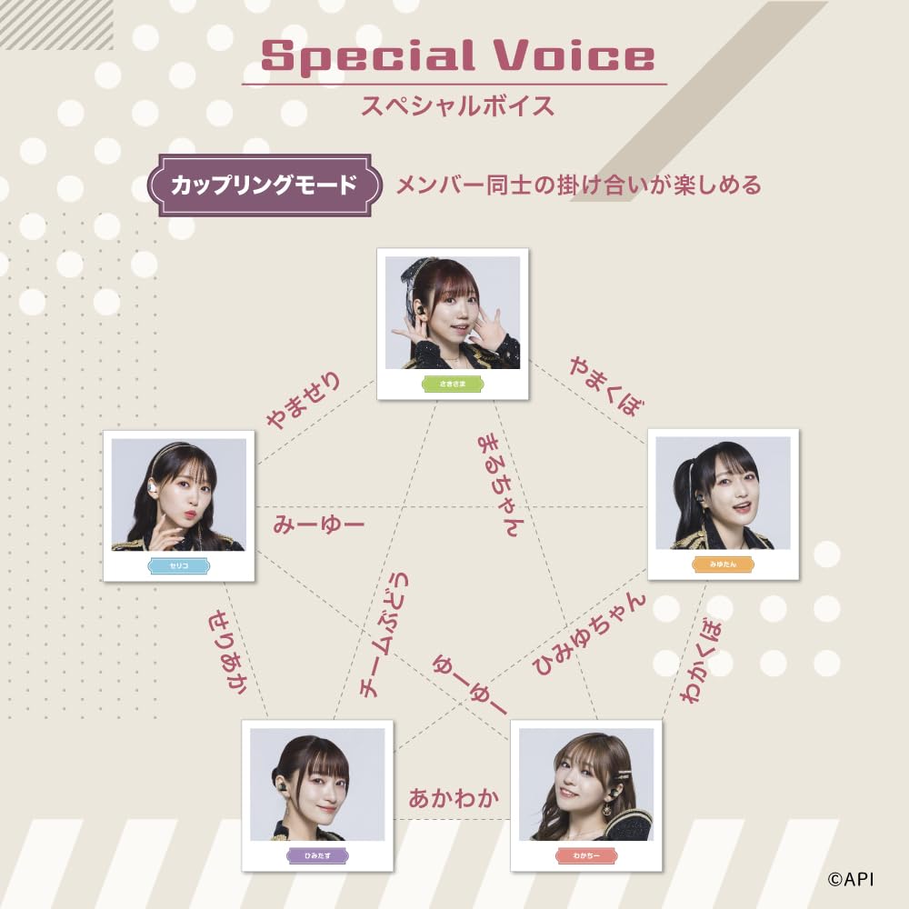 Беспроводные наушники AVIOT Collaboration Гибридный двойной драйвер Совместимость с LDAC До 62 часов воспроизведения Адаптивное гибридное шумоподавление Беспроводная зарядка
