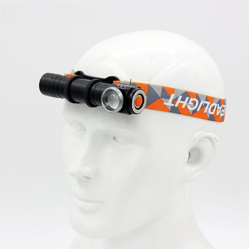 Portable Multi-Function T6 LED Headlamp with Side Light