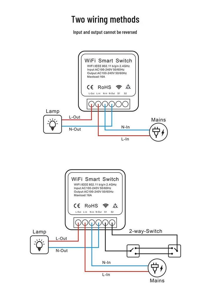 Умный WiFi-переключатель Matter 16А, Совместим с HomeKit, Таймер для мобильного телефона, Работает с Alexa и Google Assistant.