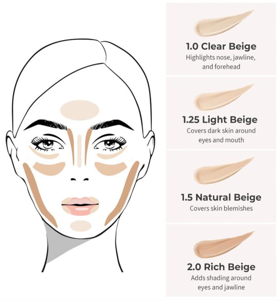 The Saem Cover Perfection Tip Concealer # Rich Beige 6,5gr