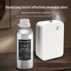 Emerald Queen Shangri-La Concentrated Diffuser Essential Oil