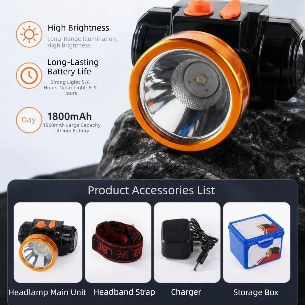 Waterproof Wearable Work Head Light Rechargeable Hard Hat Clip Mining Lamp Cycling