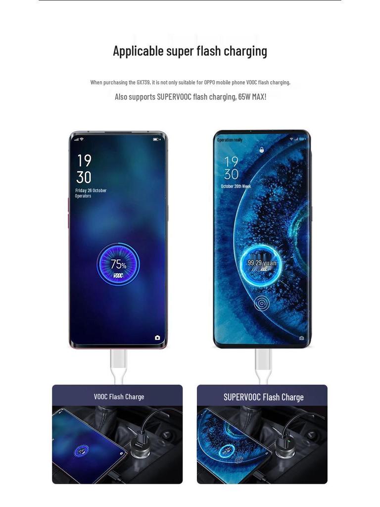 Супербыстрое автомобильное зарядное устройство PD 66 Вт для Huawei, Apple и Oppo