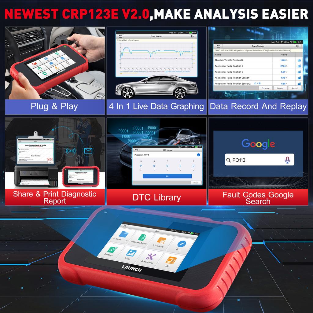 LAUNCH X431 CRP123E V2.0 OBD2 Сканер ENG ABS Подушка безопасности SRS АКПП Авто Диагностический Инструмент 7 Сбросов Читатель Кодов Автомобильные инструменты PK CRP123