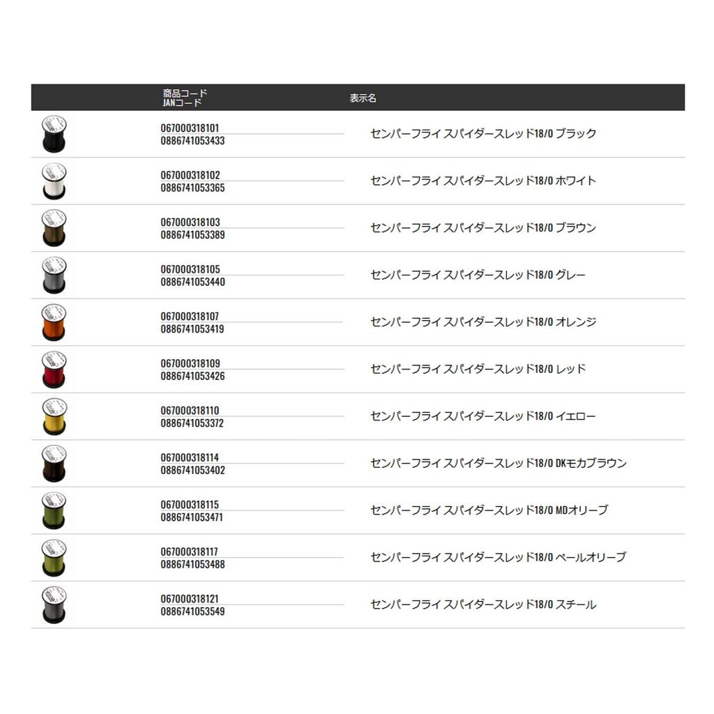 TIEMCO Semperfly Spider Thread 180 Pale Olive