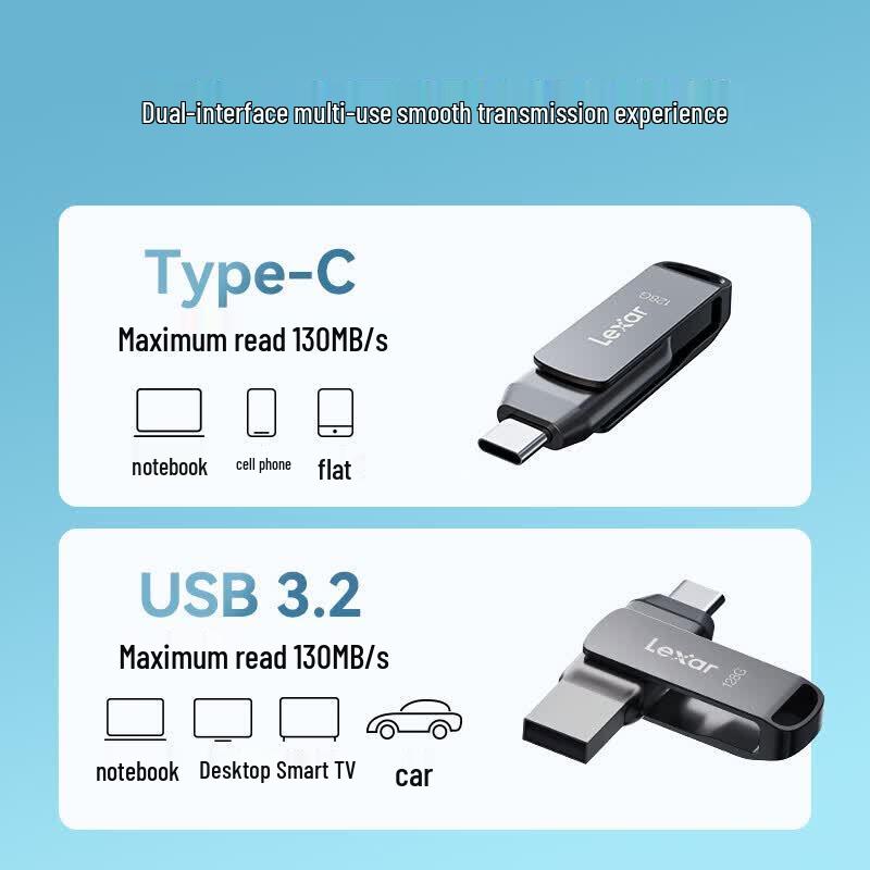 Lexar Мобильный флэш-накопитель D400 с двойным интерфейсом USB 3.2 Type-C