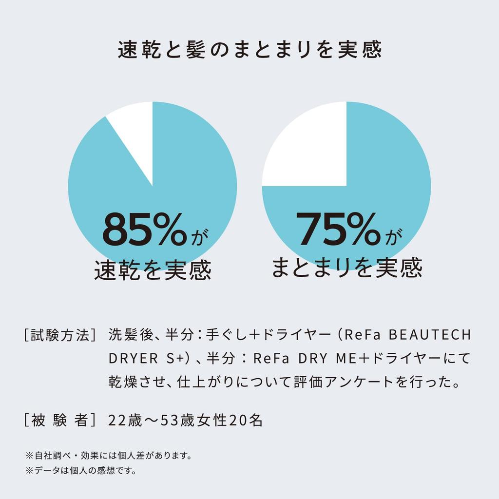 [Эксклюзив из официального магазина] ReFa DRY ME с сумкой для покупок