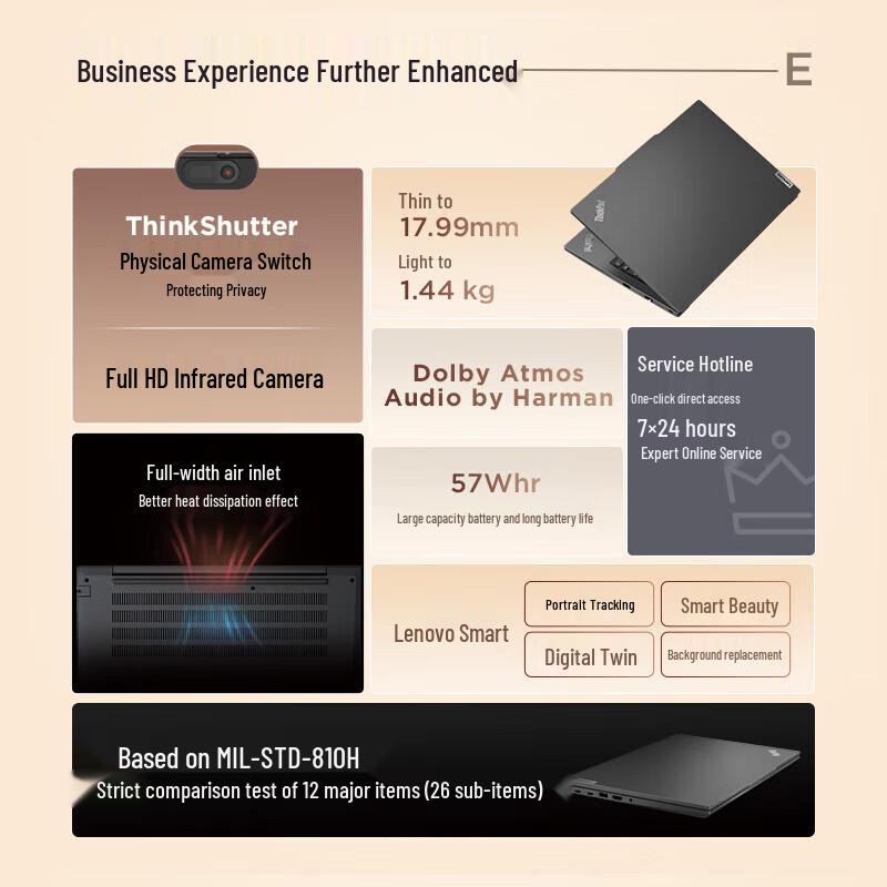 Lenovo ThinkPad E14 Gen 6 Laptop (CN version)