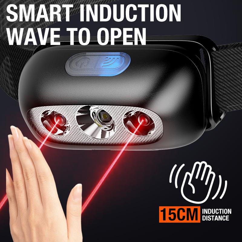 Mini LED Headlamp Built-in Battery USB Rechargeable Head Torch Outdoor Camping Fishing Head Flashlight Searchlight Headlight