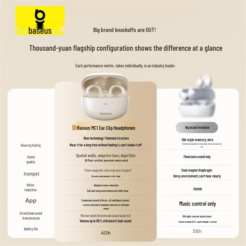 Baseus Беспроводные Bluetooth-наушники Bowie MC1 OWS с открытым ухом