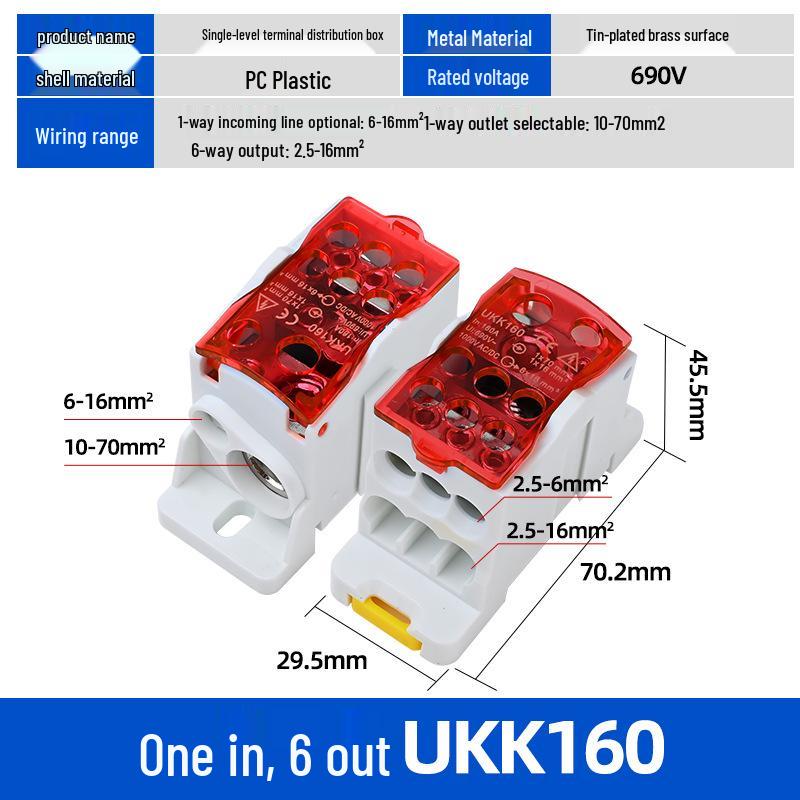 UKK High Current Unipolar Rail-Mounted Distribution Terminal Block