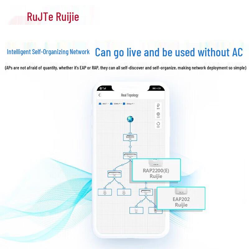 Ruijie RG-EAP162(E) WiFi 6 3000M Wireless Access Point