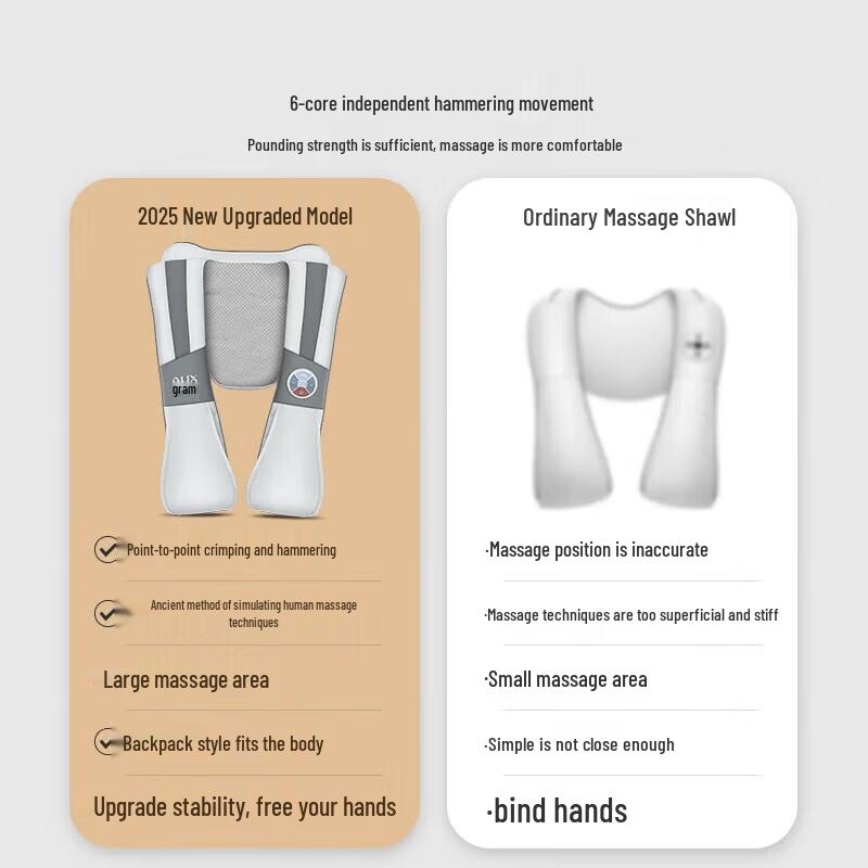 Auxiliary Neck & Shoulder Percussion Massager Shawl with Heat CN plug (adapter included)