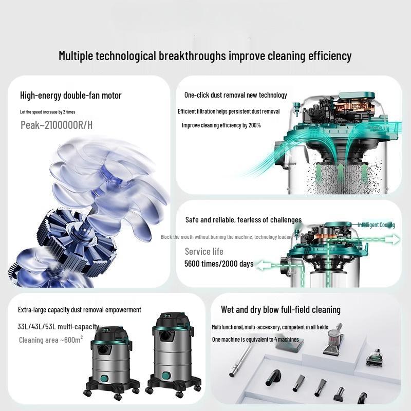 High-Power Household & Car Vacuum Cleaner for Carpet and Grout