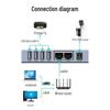 MT-viki 4-Port USB Network Print Server