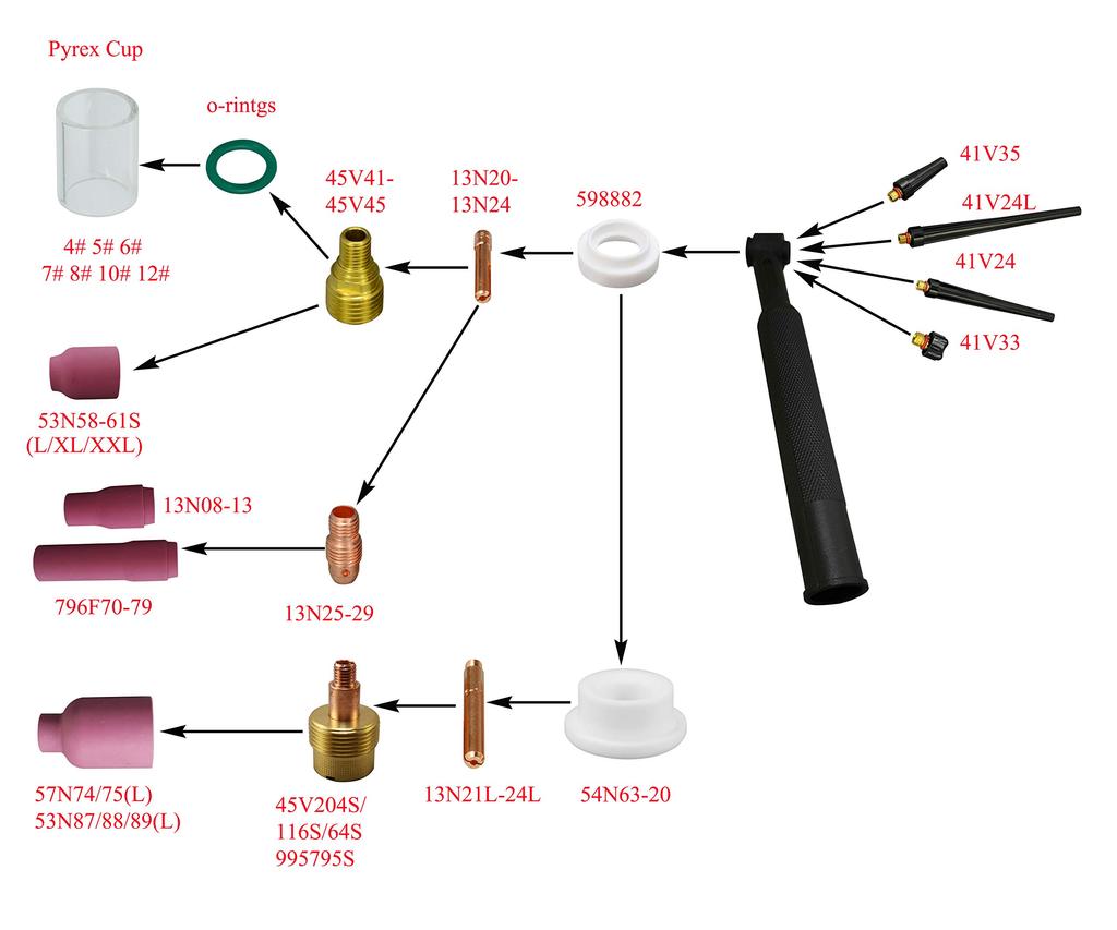 Комплект цангового корпуса линзы RIVERWELD TIG из пирекса DB SR WP 9 20 25 Сварочная горелка TIG 39 шт. и № 4 ~ № 12