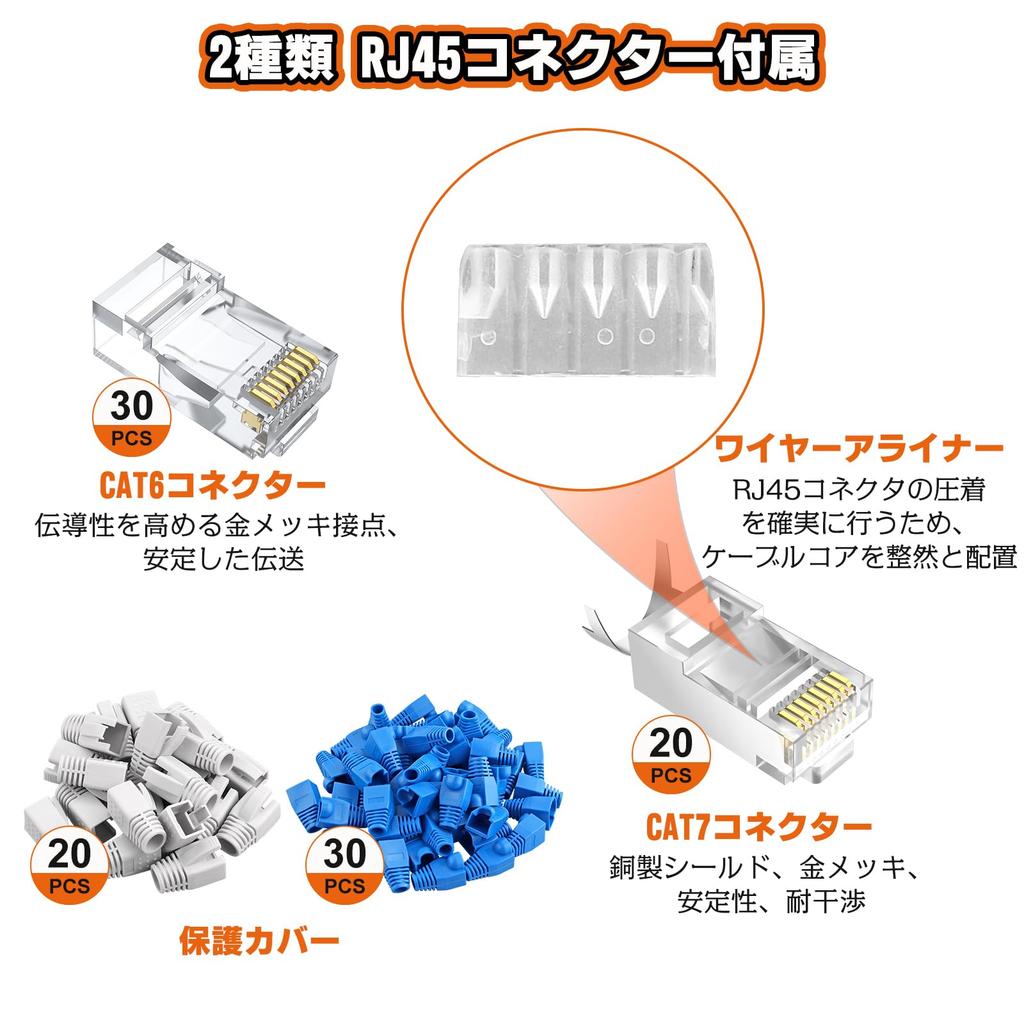 Proster RJ45 Crimping LAN Connector Crimping Compatible with Rechargeable LAN CAT6 CAT7 Storage Replacement Japanese Instruction Manual Compatible
