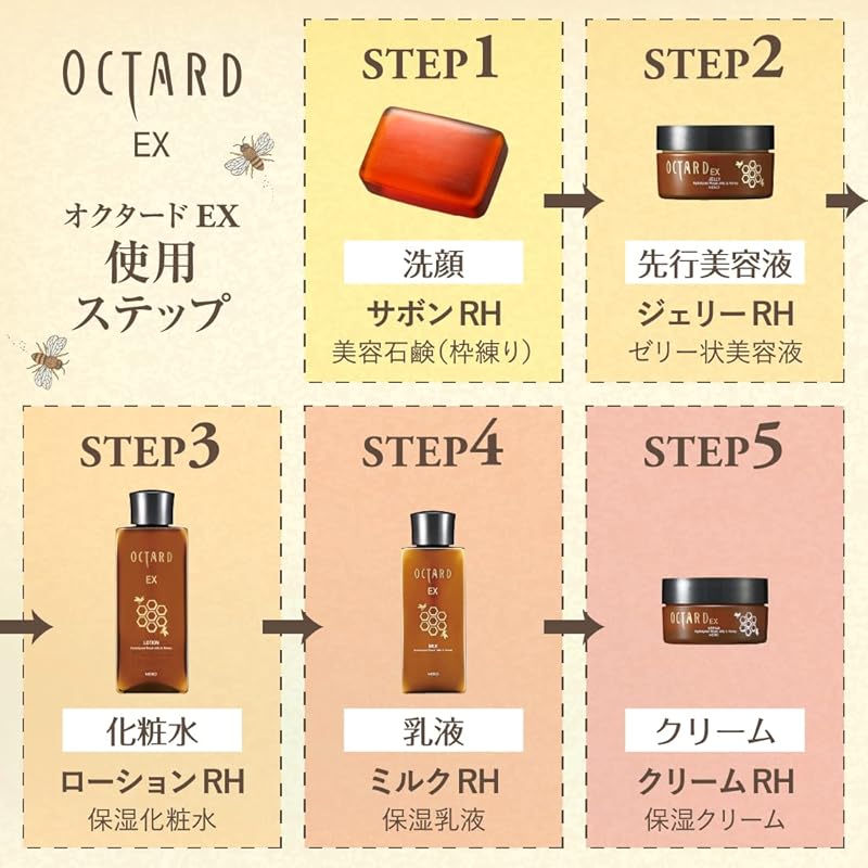 Крем Octard EX RH Beakers 40 г ( маточное молочко мед внутренняя сухая сухая кожа )[ мензурки ]