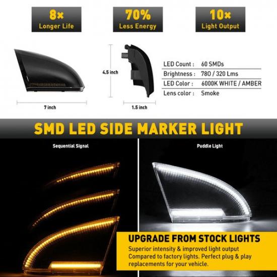 For 09-22 Dodge Chrome RAM Dual Side Color LED Mirror Light Puddle Lamps Signal