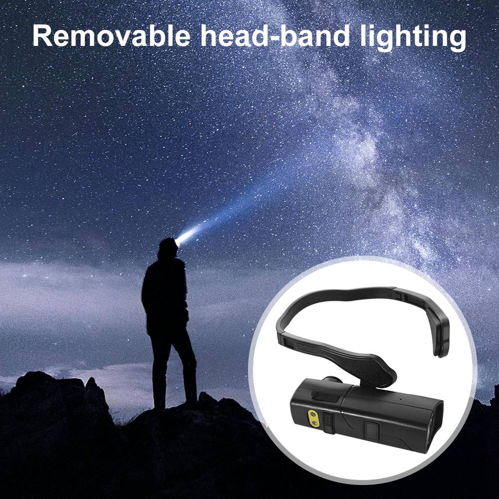 High Brightness Removable Ear Hook Headlight USB Rechargeable Headlamp  Mountain Climbing