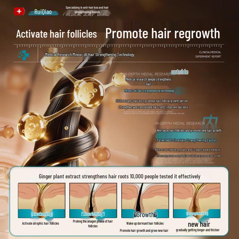 FIVERAMS Anti-Hair Loss Shampoo with Ginger & Arborvitae Leaf, 500ml