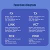 3F2E Fast Ethernet Switch Конвертер 20 км Ethernet Оптический Медиаконвертер Одномодовый 2 порта RJ45 3 порта SC Fiber