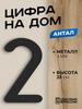Металлический номер дома 0 Antal Черный Современная адресная табличка