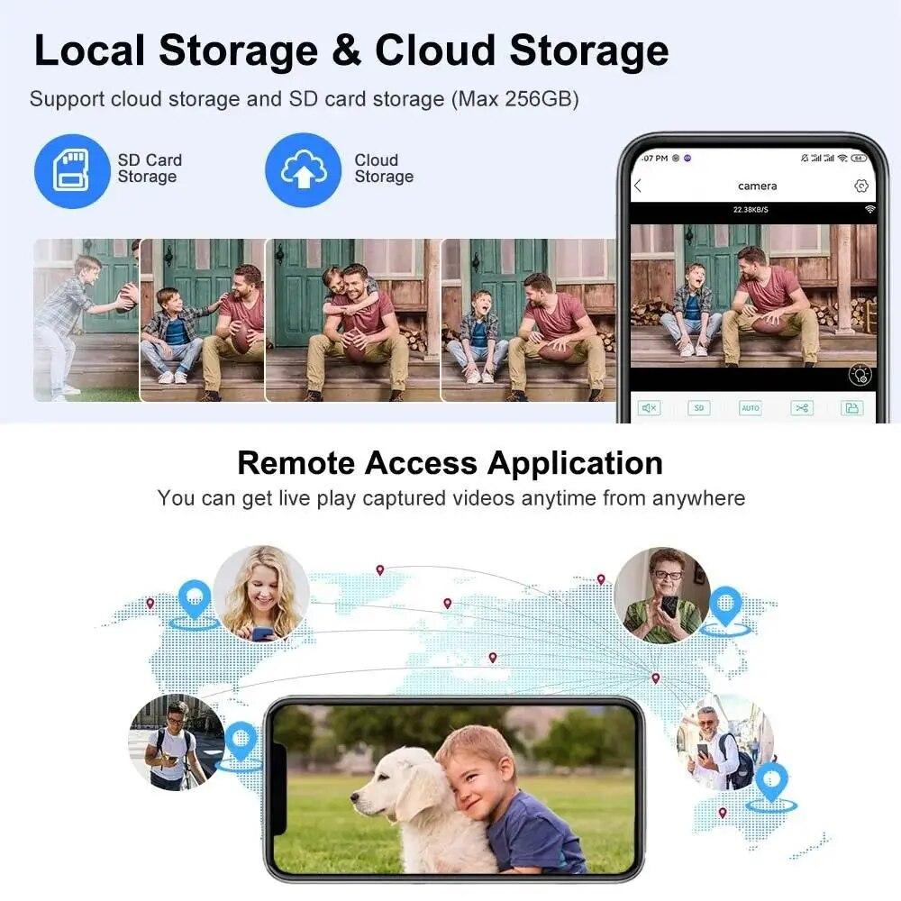EU Plug 12MP PTZ WiFi 6K Dual Lens Camera Wireless Three Screens Protection Motion Detection Outdoor IP CCTV Survalance Home Protection