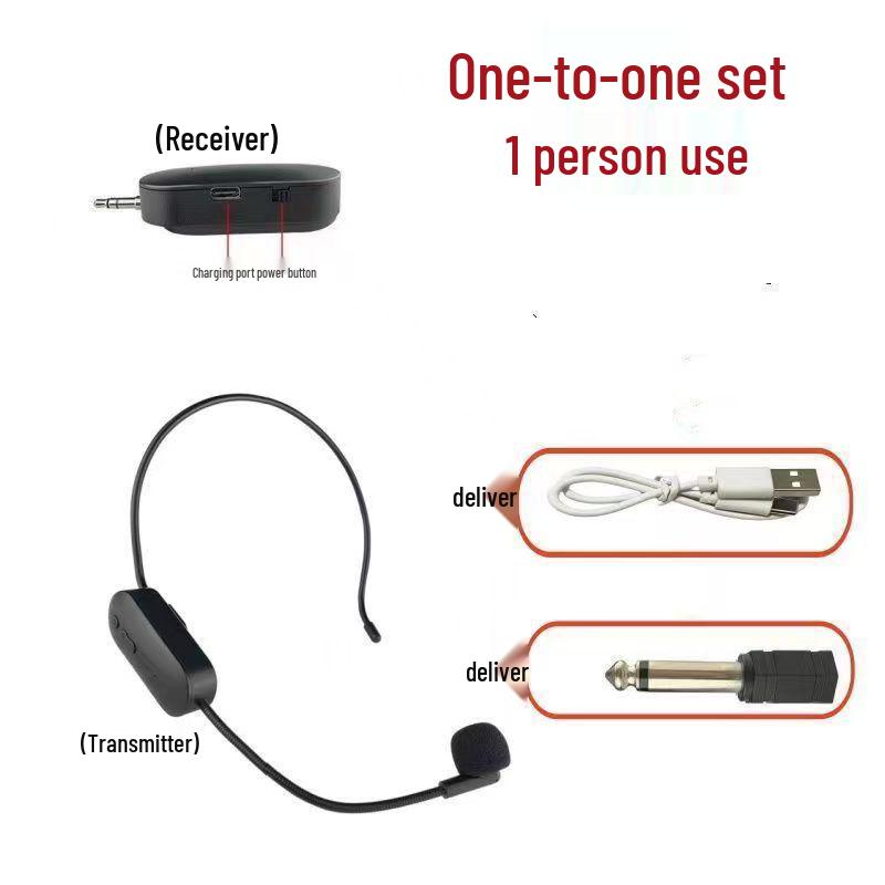 Universal 2.4G Wireless Microphone Headset & Amplifier for Teachers, Tour Guides, and Outdoor Use.