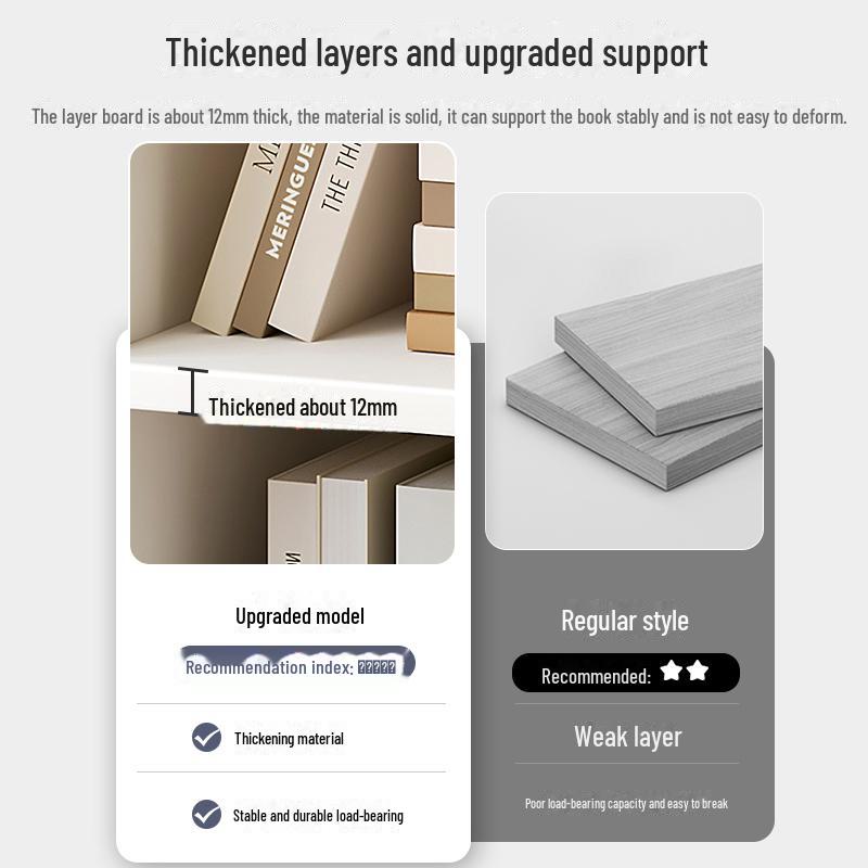 Компактная угловая книжная полка: Небольшой узкий стеллаж для хранения вещей дома или в офисе