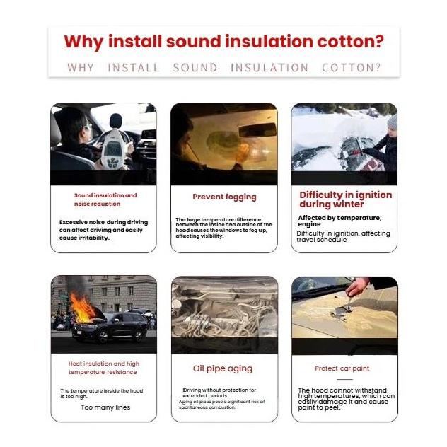 For Mazda 3 Mazda3 Axela BM BN BY 2014-2018 Car Hood Engine Insulation Pad Liner Cotton Soundproof Cover Trunk Heat Accessories Heat Shields 2