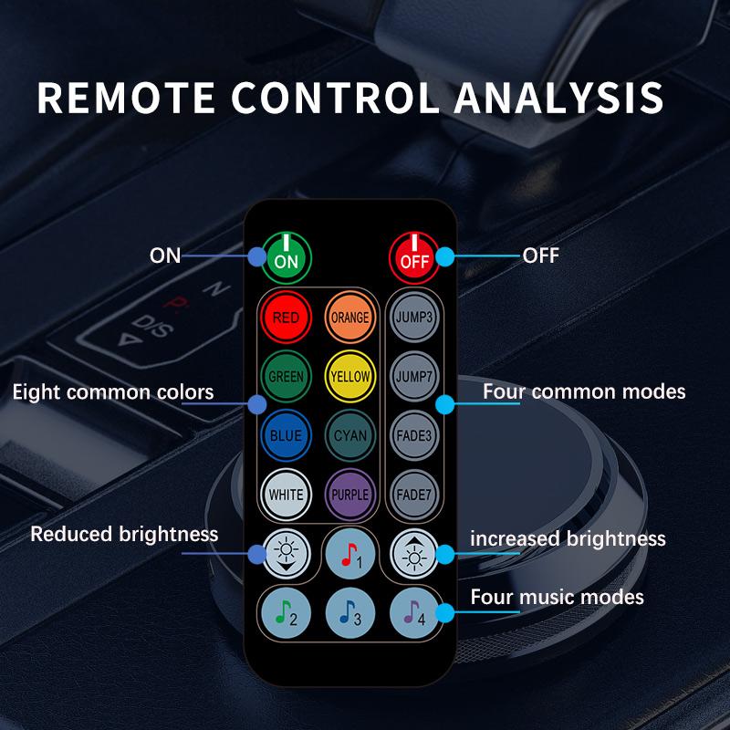 Автомобильная панель окружающего освещения с несколькими режимами RGB, универсальная светодиодная внутренняя лампа со скрытой полосой, атмосферная лампа
