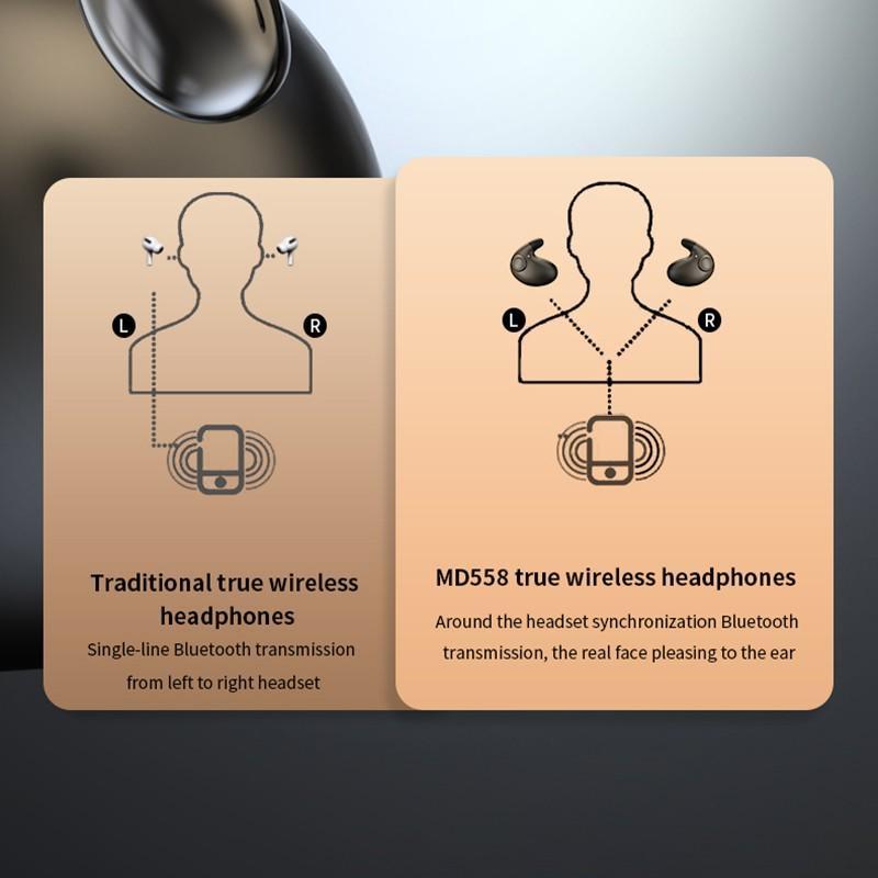 Bluetooth 5.3 Беспроводная гарнитура TWS Водонепроницаемые спортивные наушники Сенсорное управление Мини-наушники