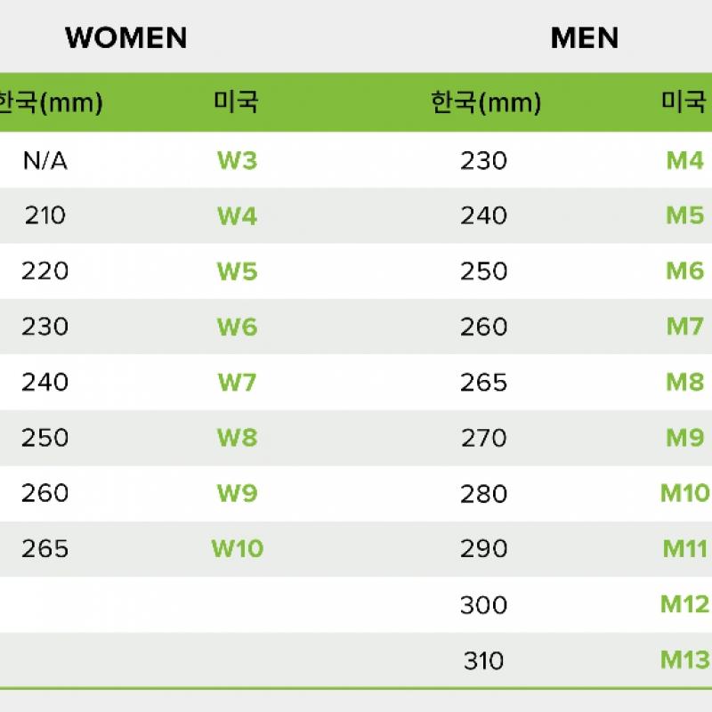 Crocs Классические сабо на платформе 206750 3yf