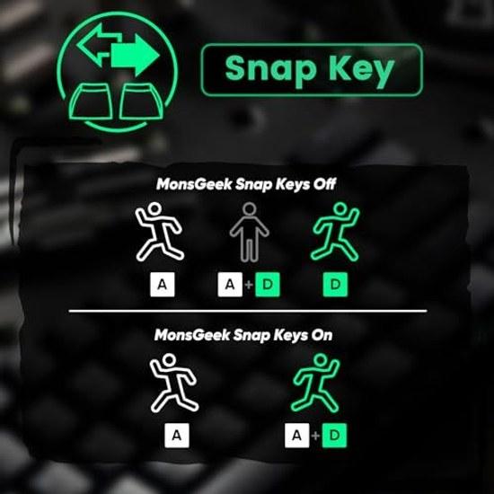 MonsGeek FUN60 Pro SP Проводная модель Датчик HE 0,01 мм Совместимость с Rapid Trigger Магнитный переключатель Akko Glare Английская раскладка Без цифрового блока Боковая печать 8K Swap