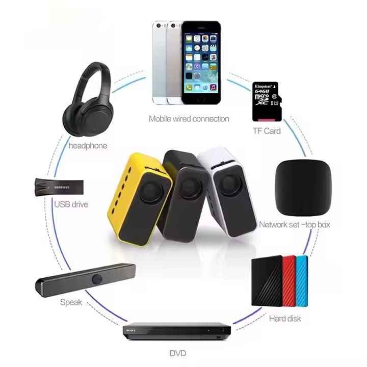 Newest YT500 Mini LCD Video Projector, LED HD 1080P Max Smart Video Proyector with Wireless Connection Speaker Projector