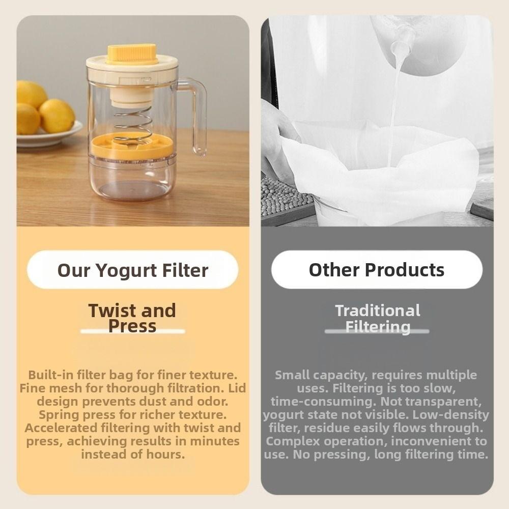 Новый самодельный фильтр для йогурта, роторный дренажный фильтр для кофе со сверхтонкой сеткой, многоразовый сепаратор сыворотки, греческий йогурт