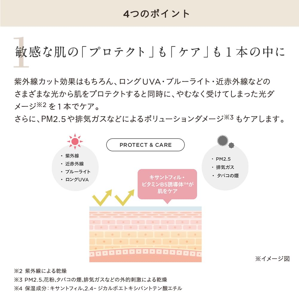 ETVOS Mineral UV Aqua Protector 30 г SPF50+ PA++++