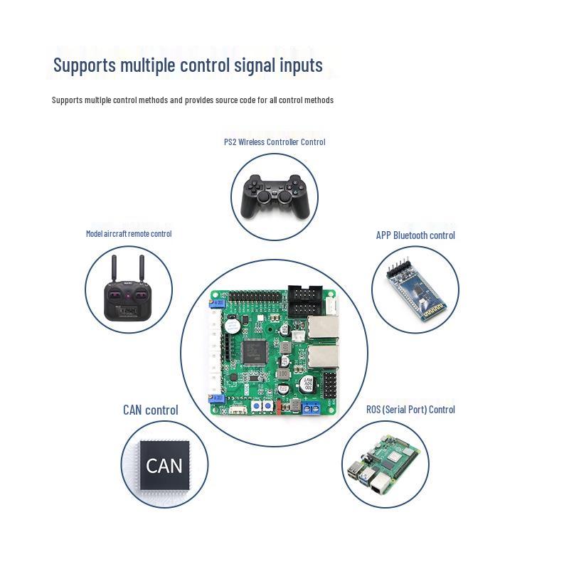 C50C ROS Robot Control Board: Integrated Drive-Control, Brushed Motor, Four-Wheel Drive AGV Chassis for Unmanned Robotics.