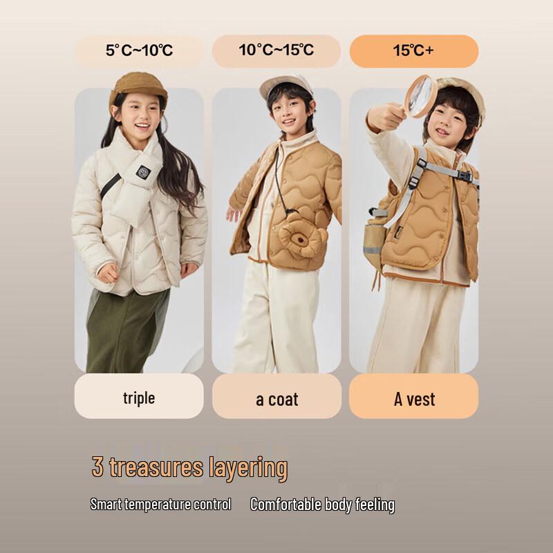 Bosideng Kids' 3-Proof Warm Down Jacket T250135030