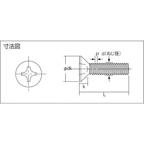 TRUSCO Countersunk Machine Screw Stainless Steel Full Thread M3 x 15 150 Pieces B06-0315