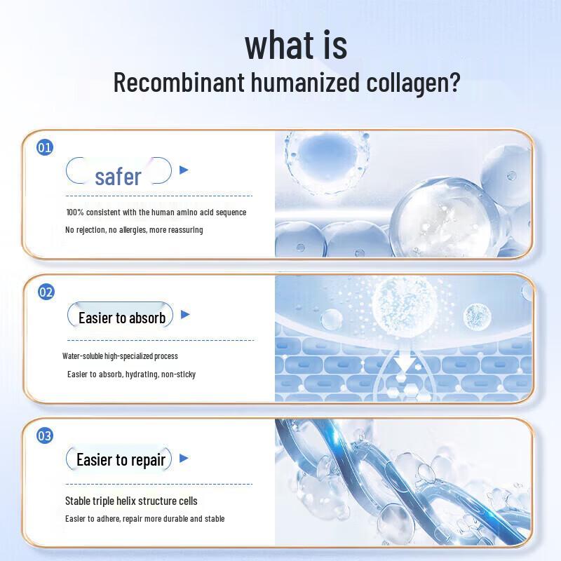 Гель для восстановления рубцов с фактором роста человека Kangruibao
