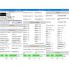 Контроллер Fardriver Программируемый SIAYQ7235 72V 35A 180A Контроллер для BLDC Электросамоката Велосипеда Мотора