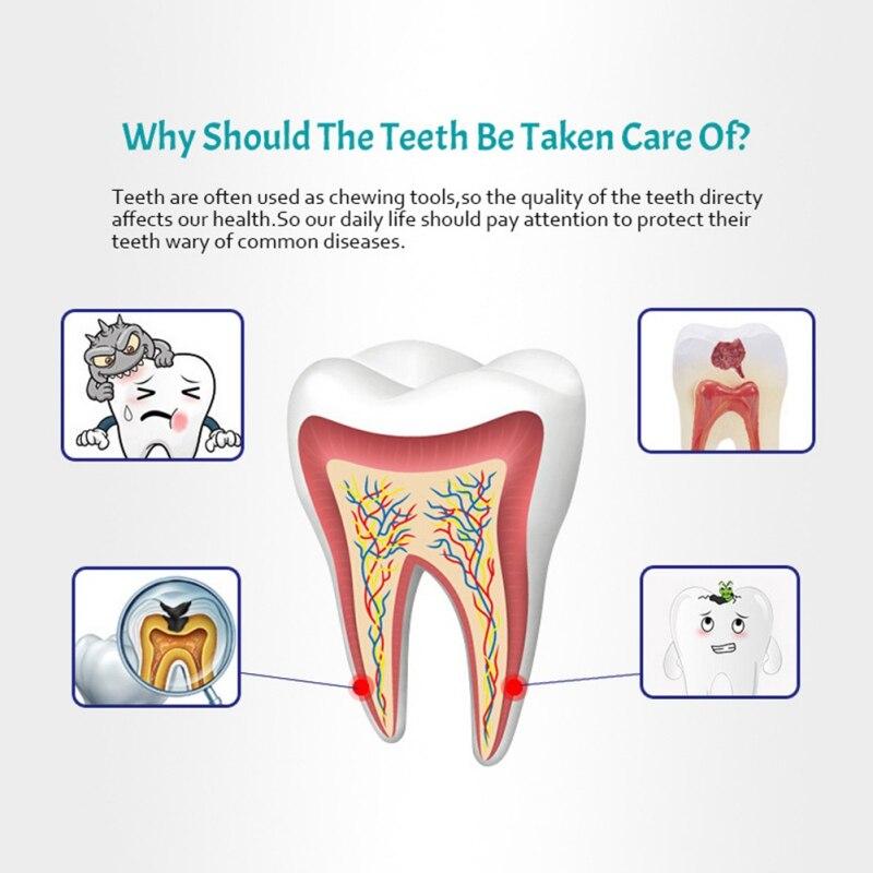 100ml Vitamin B12 Remove Stains Whitening Toothpaste Mint Toothpaste Toothpaste Whitening Gum Repair Teeth