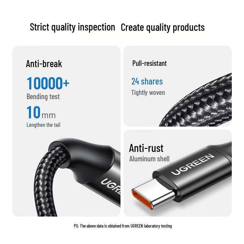Ugreen Быстрозарядный кабель USB-C 66 Вт