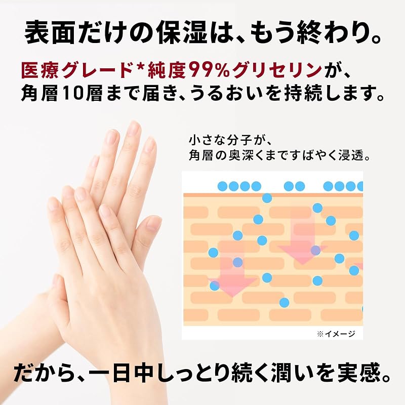 Neutrogena Норвежская формула Интенсивное восстановление Крем для тела, Лосьон для тела, Молочко для тела, Увлажняющий крем, Эмульсия для тела для очень сухой кожи, Без отдушек,