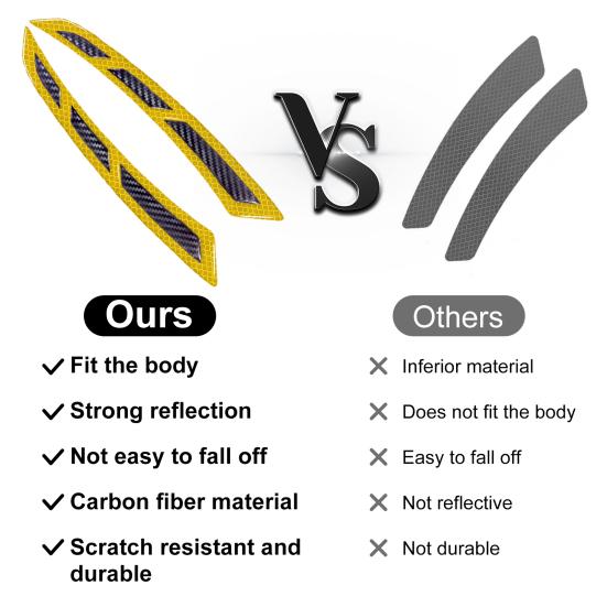 1 Pair Car Anti-collision Warning Fender Protector Adhesive Self Car Fender Wheel Eyebrow Guard Vehicle